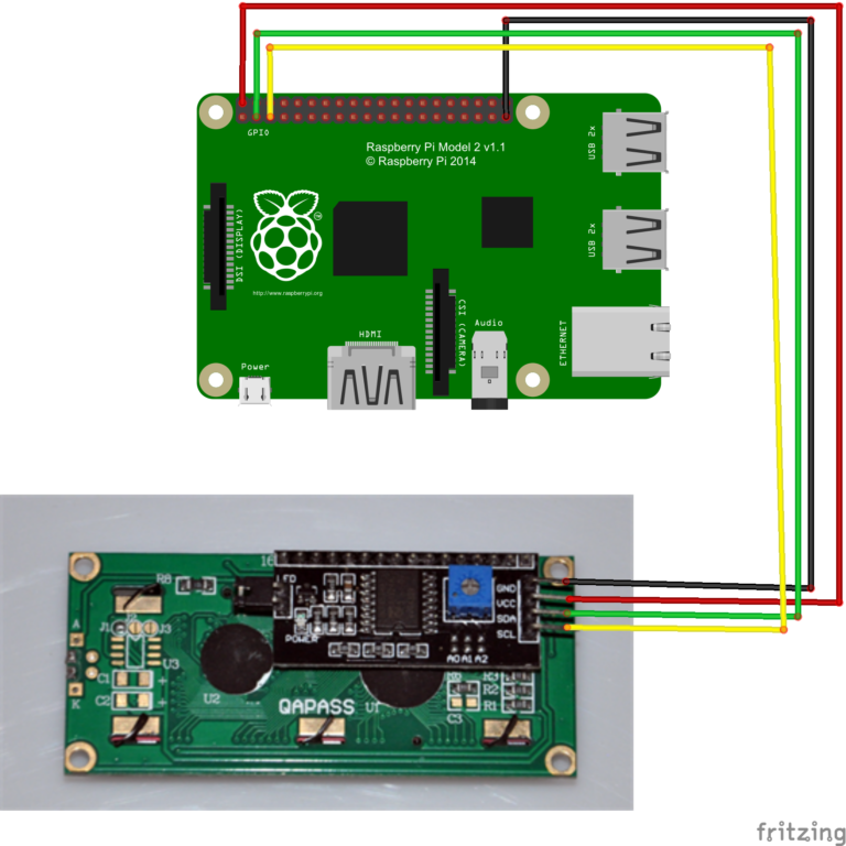 Raspberry Pi with an I2C enabled LCD screen for system and MPD music ...